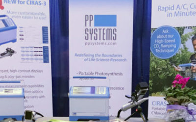 Plantefysiologiske målinger med PP Systems